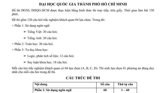 Đề tham khảo số 3 KỲ THI ĐÁNH GIÁ NĂNG LỰC – APT 2025