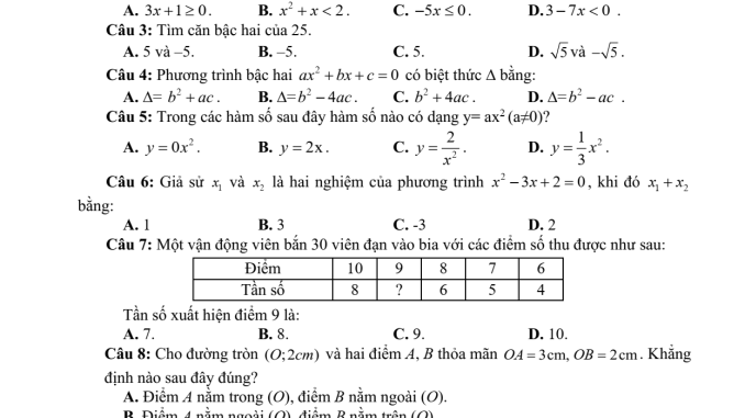 de-de-nghi-tuyen-sinh-lop-10-mon-toan-chung-nam-2025-2026-so-gddt-quang-nam