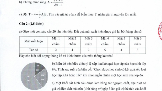de-minh-hoa-tuyen-sinh-lop-10-mon-toan-nam-2025-2026-so-gddt-thai-binh
