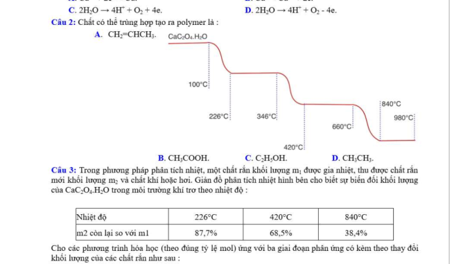 đề thi thử thpt môn hóa Quang Trung hải phòng