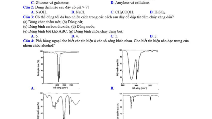 đề thi thử thpt môn hóa chuyên Hạ Long Quảng Ninh