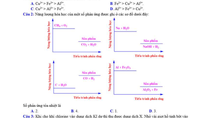 đề thi thử thpt môn hóa chuyên khtn hà nội