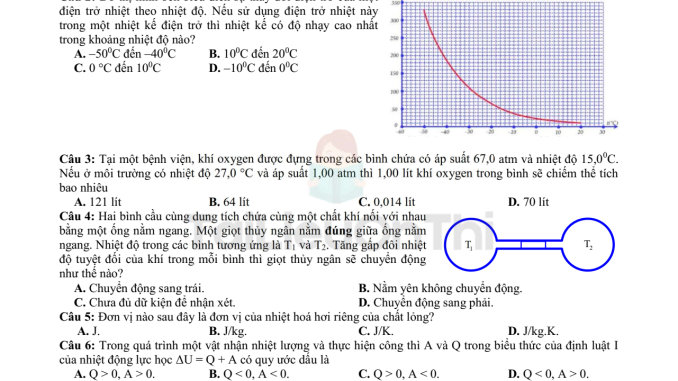 đề thi thử thpt môn lí chuyên lê hồng phong nam định