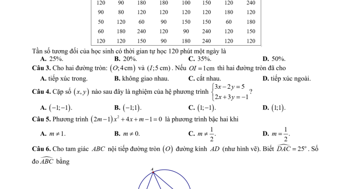 de-thi-thu-tuyen-sinh-lop-10-mon-toan-nam-2025-2026-so-gddt-bac-giang