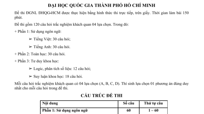 Đề tham khảo số 1 KỲ THI ĐÁNH GIÁ NĂNG LỰC – APT 2025