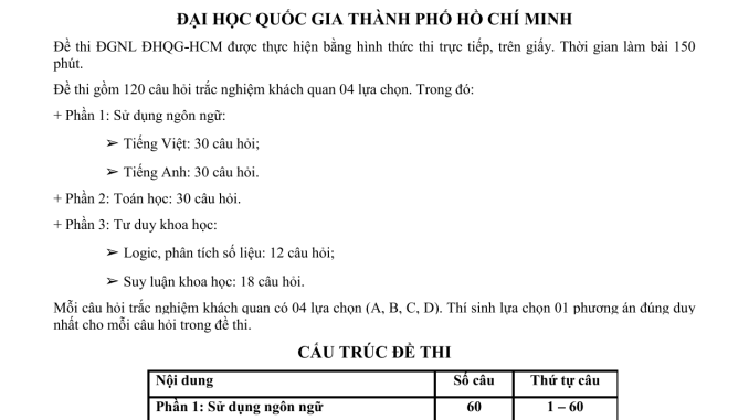 Đề tham khảo số 4 KỲ THI ĐÁNH GIÁ NĂNG LỰC – APT 2025