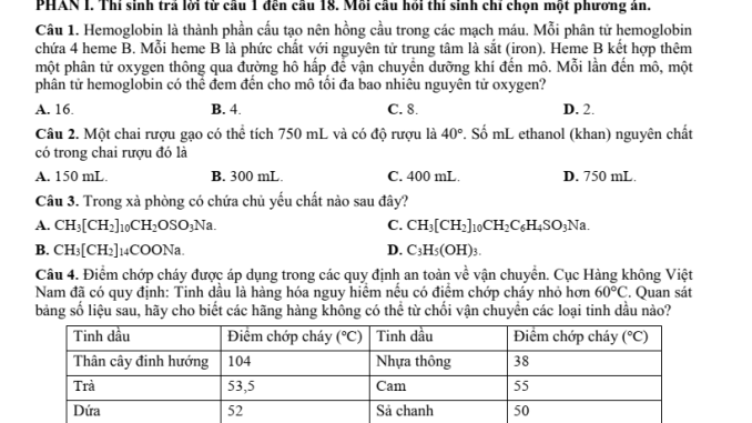 Đề thi thử tốt nghiệp THPT năm 2025 môn Hóa sở GDĐT Bắc Ninh