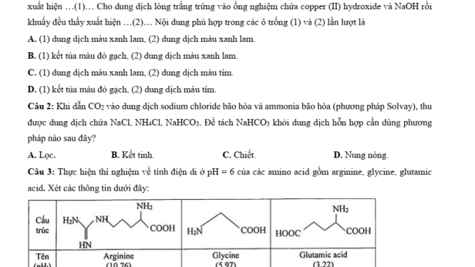 Đề thi thử tốt nghiệp THPT năm 2025 môn Hóa sở GDĐT Thái Bình