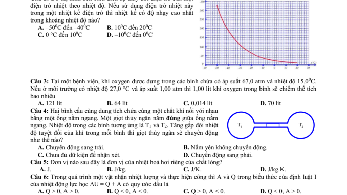đề thi thử thpt môn lí chuyên lê hồng phong nam định