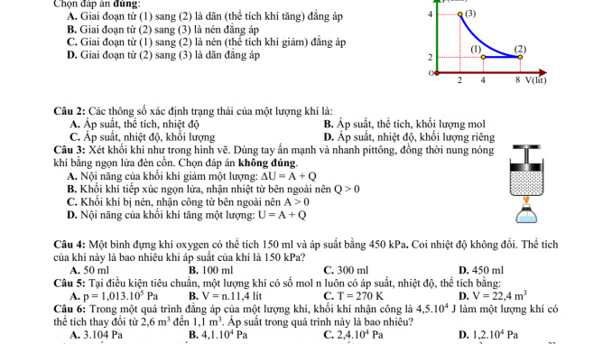 đề thi thử thpt môn lí yên lạc vĩnh phúc